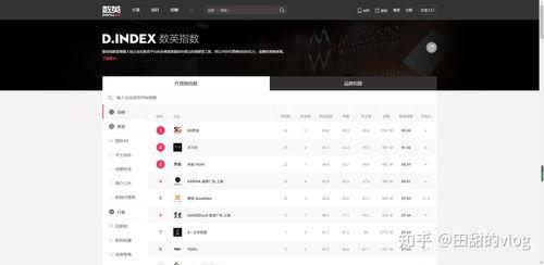 吃瓜娱乐文案怎么写的呀,揭秘娱乐圈幕后那些事儿